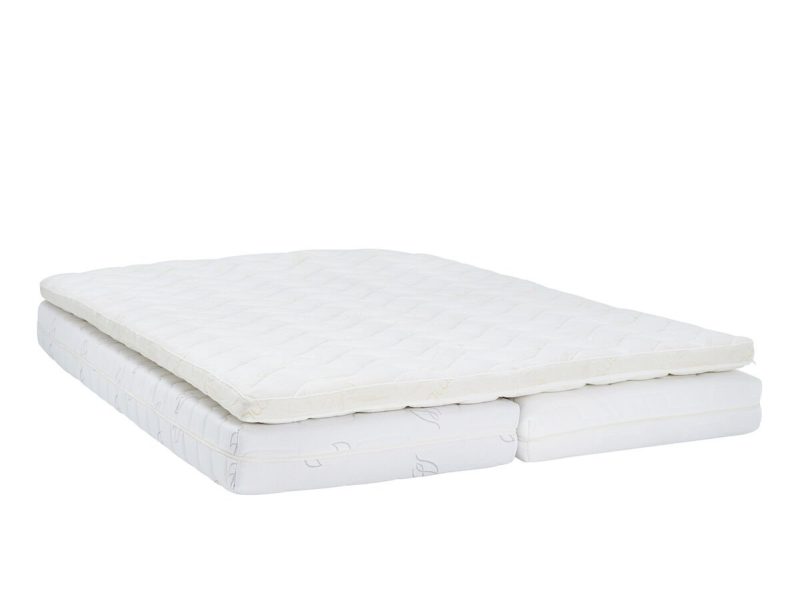 Ergoline Pro patjapaketti 180x200 Unia Platina viskoelastinen petauspatja
